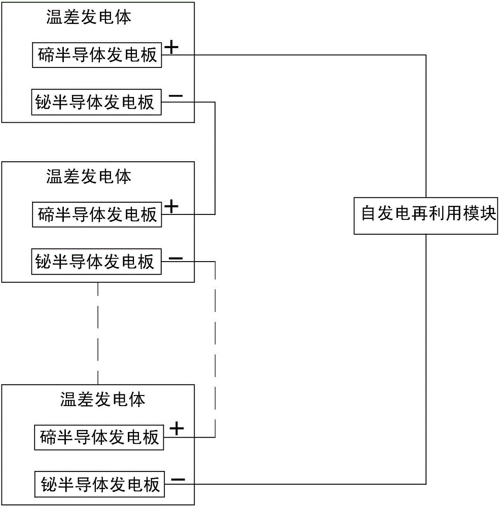 Self-generating LED lamp and application thereof