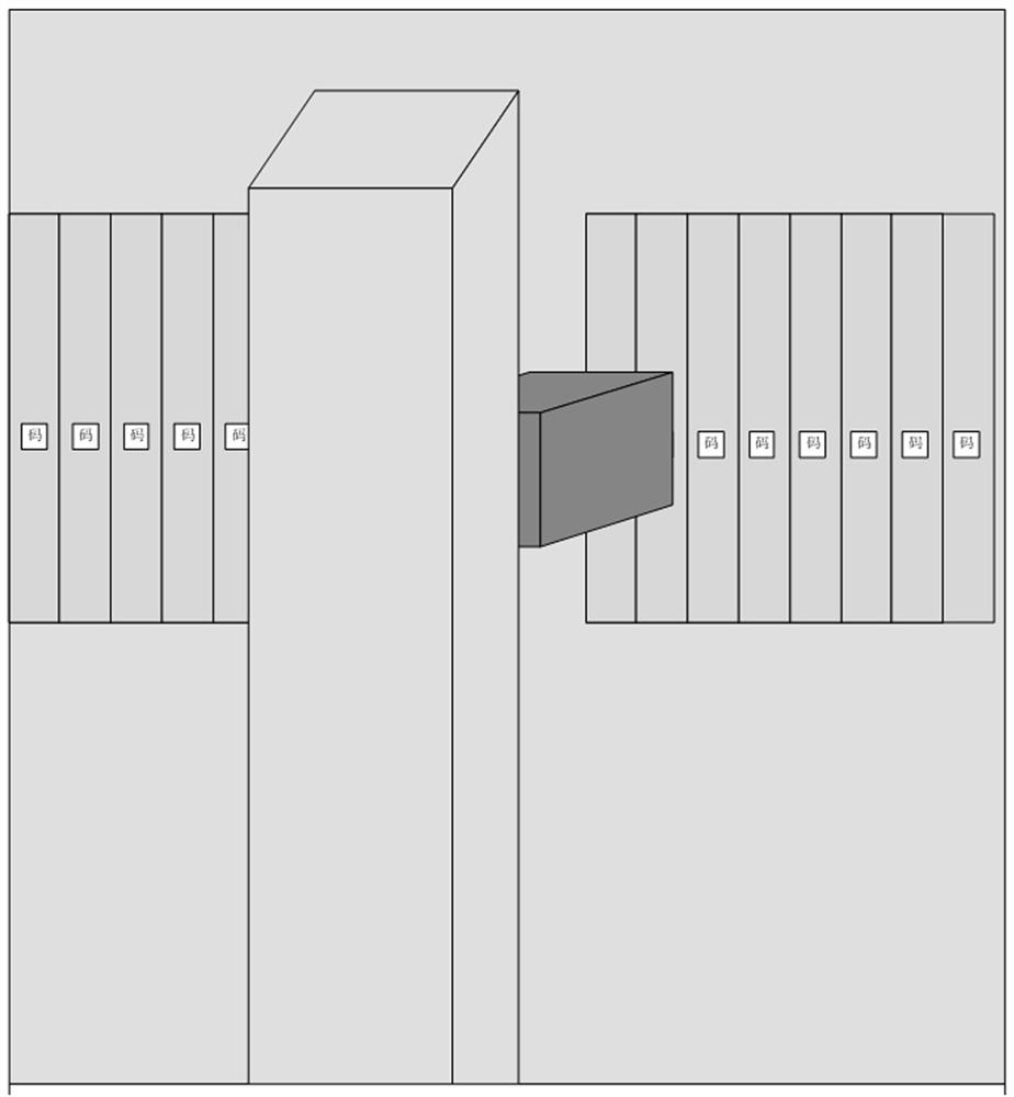 Radar array plane multi-size adaptive code scanning system