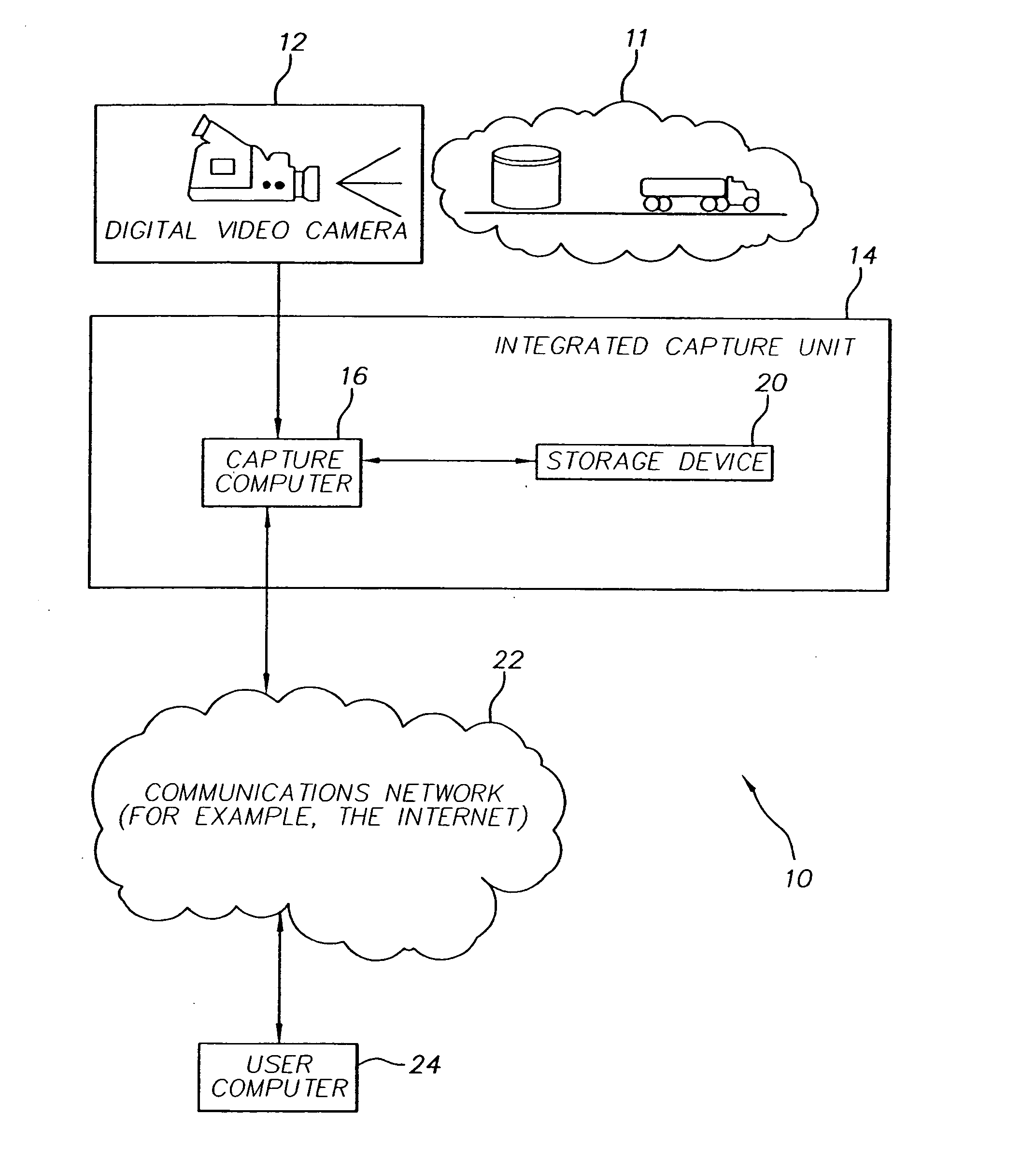 Method of transmitting selected regions of interest of digital video data at selected resolutions