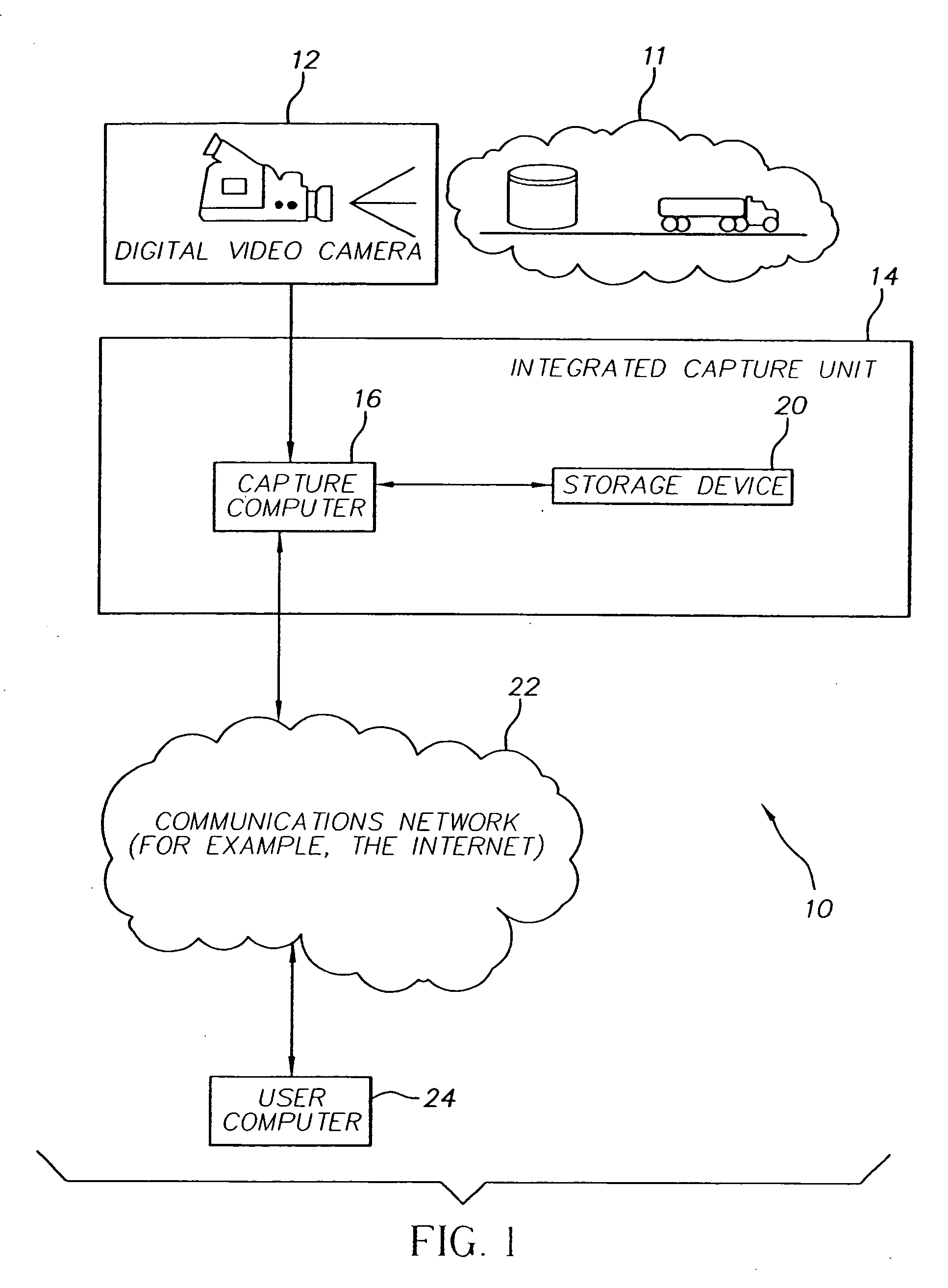 Method of transmitting selected regions of interest of digital video data at selected resolutions