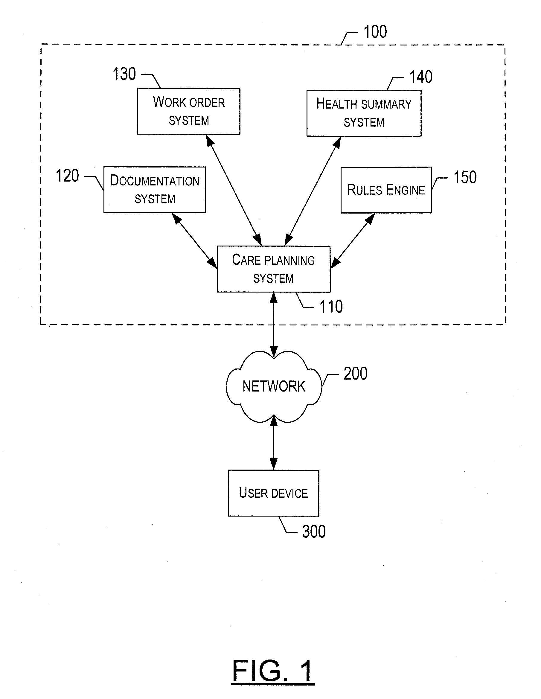 Apparatus, method, system and computer program product for creating, individualizing and integrating care plans