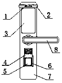 Intelligent household lock with cleaning device