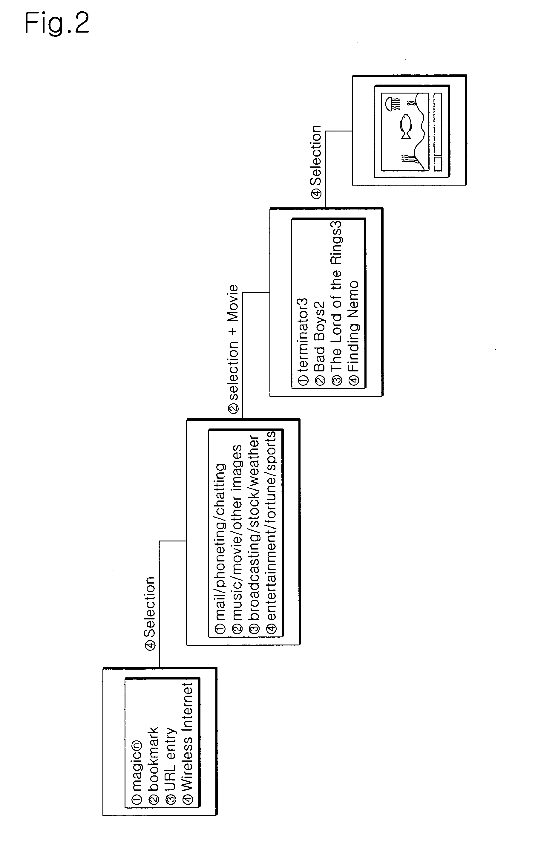 Mobile communication terminal, wireless communication system and method of previewing a moving image