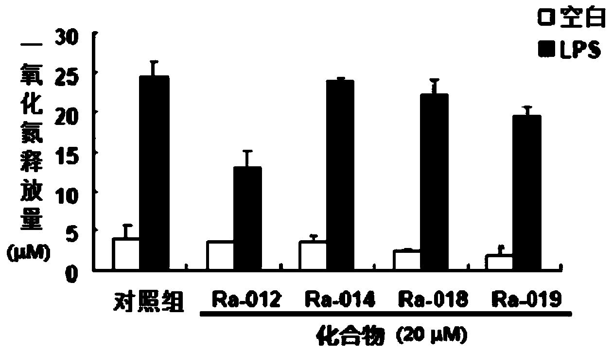 Compound and application thereof