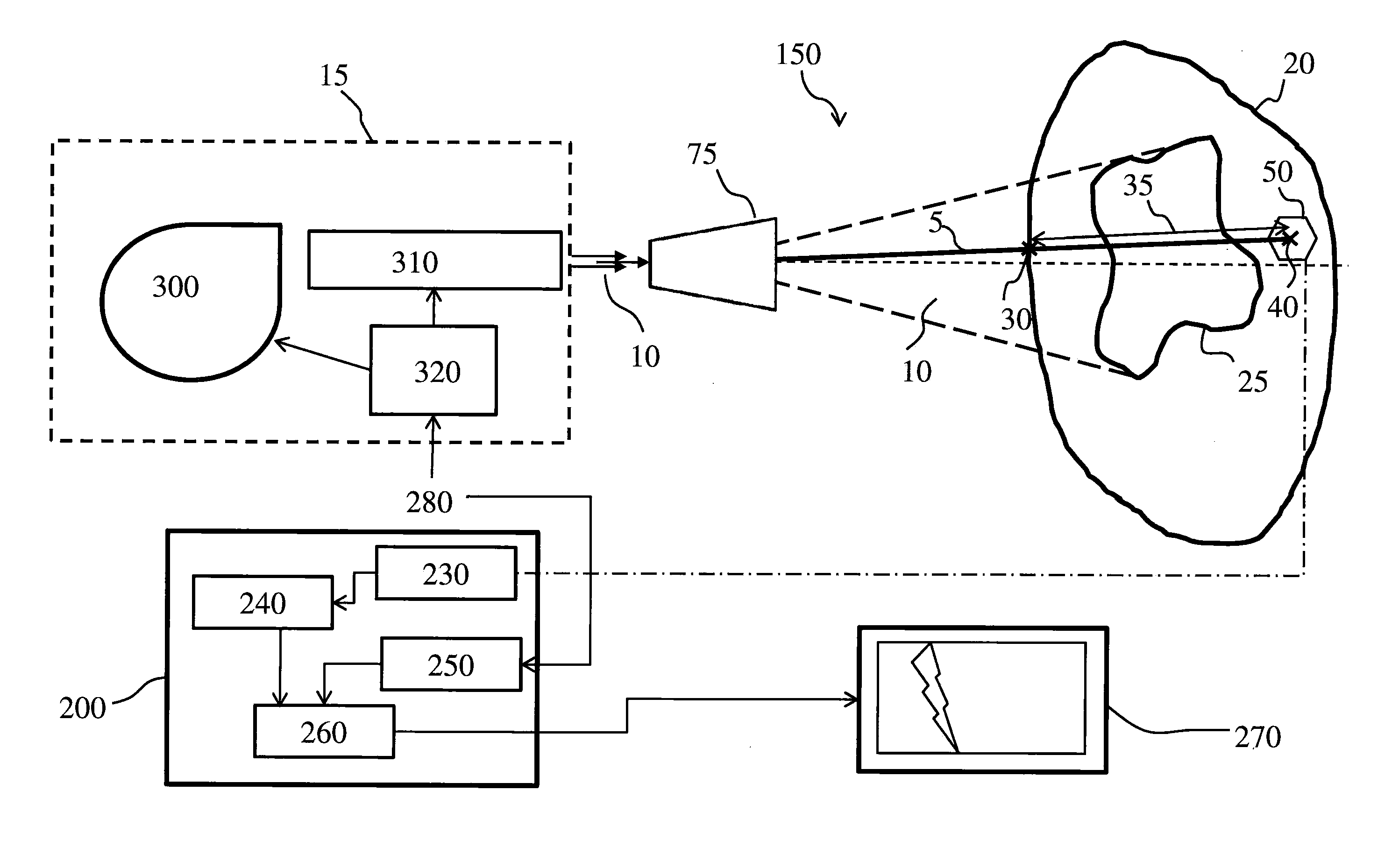 Water equivalent depth measurement for providing a continuous calibration range based on discrete measurements