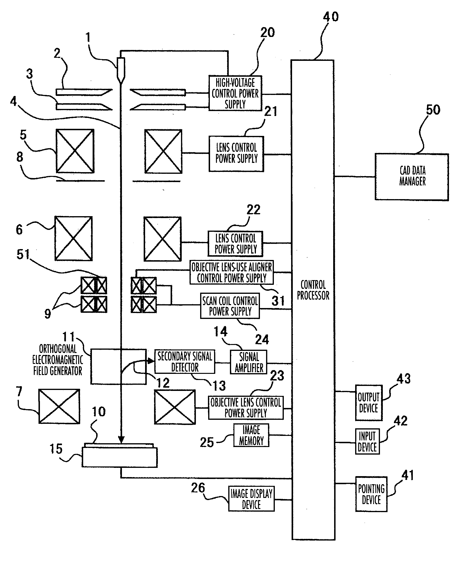 Workpiece size measurement method and apparatus