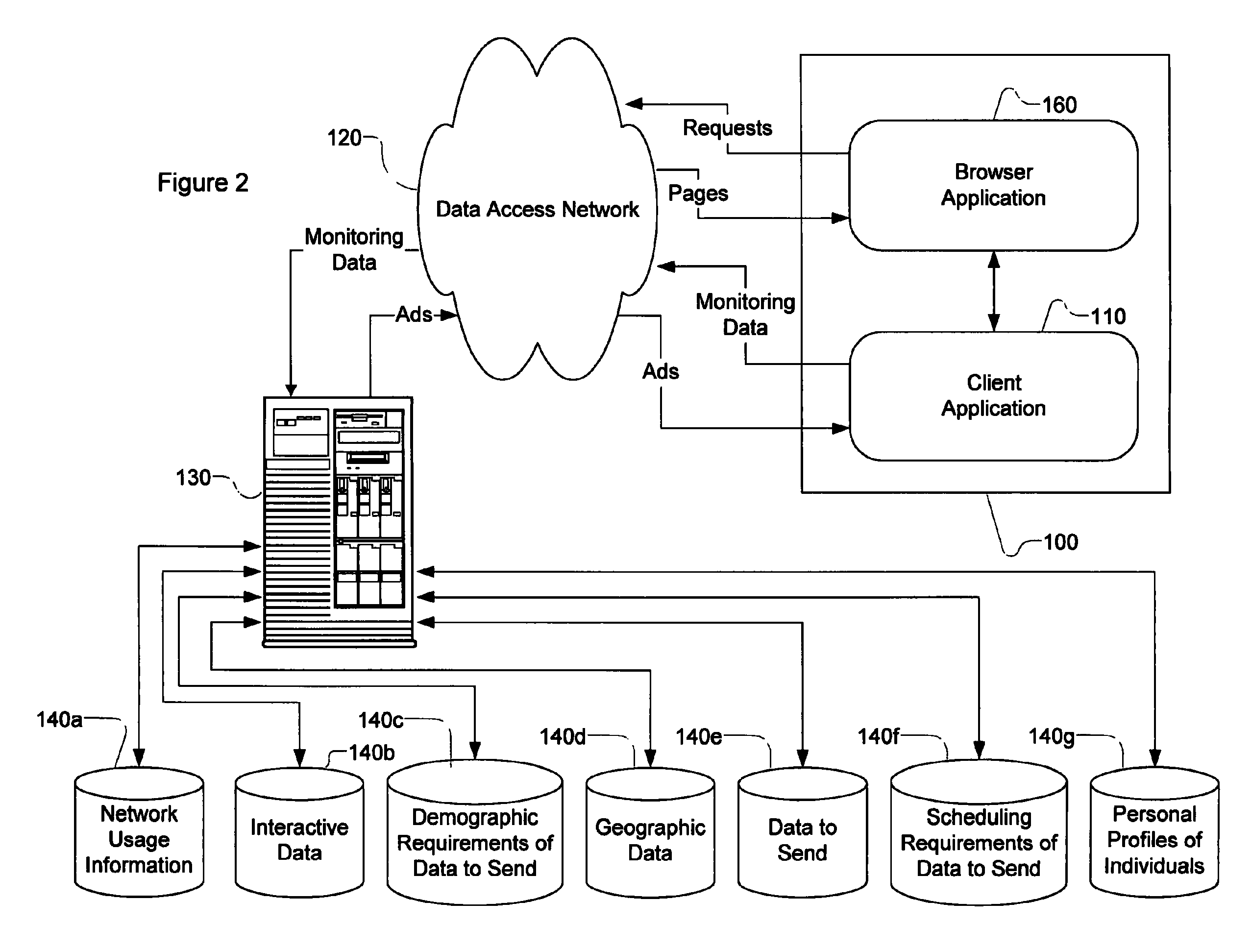 Sponsorship/advertising for an internet client