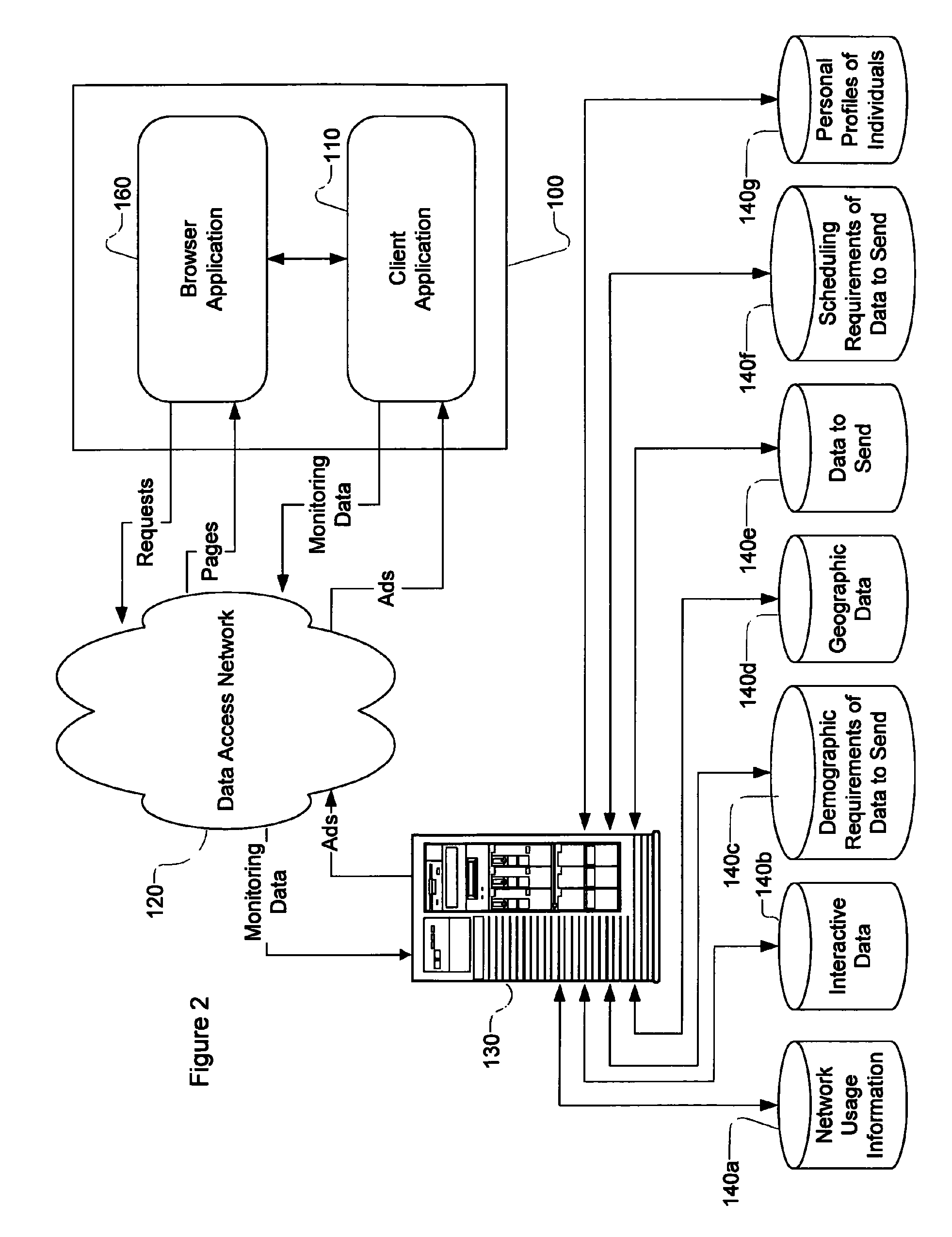 Sponsorship/advertising for an internet client