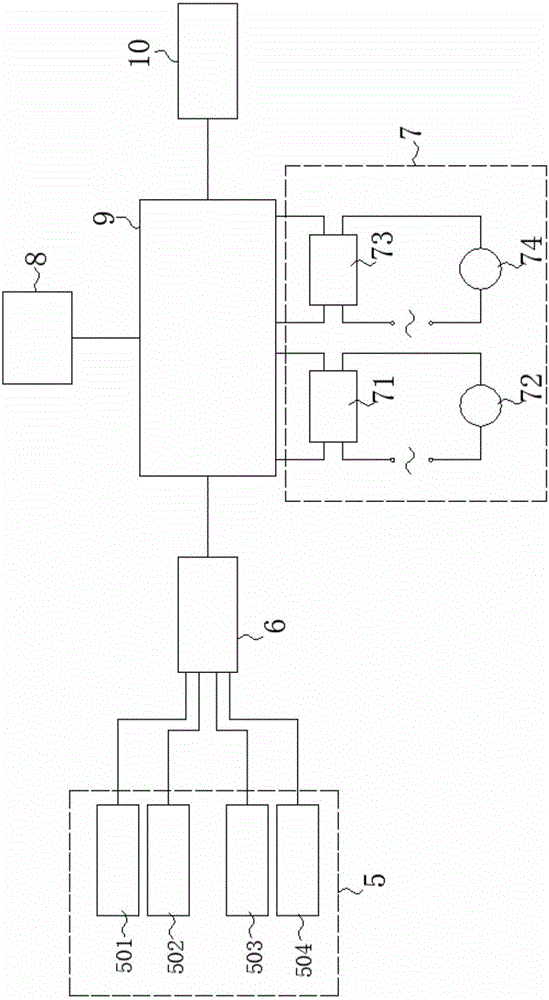 Remote monitoring system for distribution device