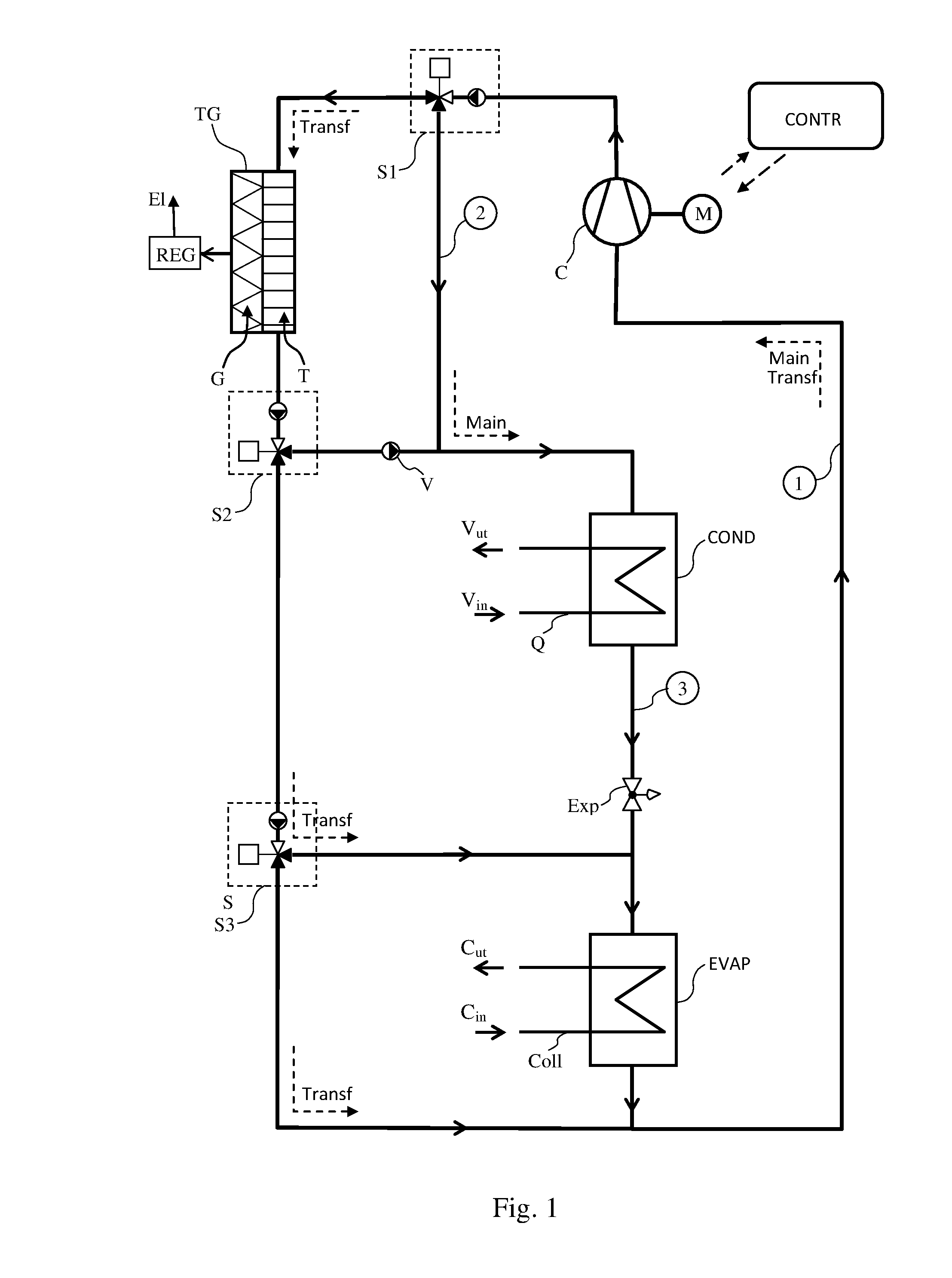 Heat cycle for transfer of heat between media and for generation of electricity