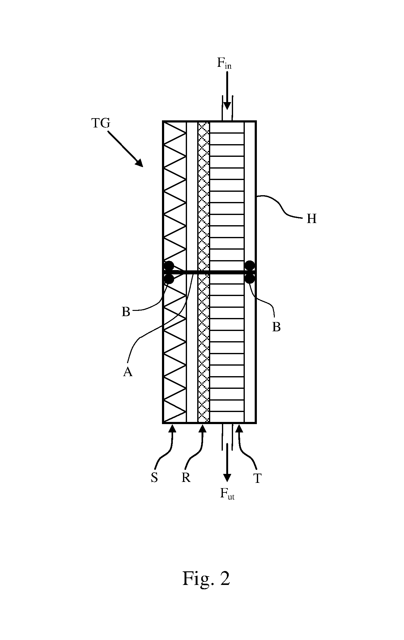 Heat cycle for transfer of heat between media and for generation of electricity