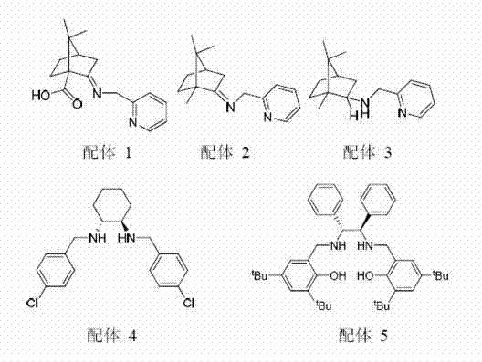 Method for analyzing (1R, 2R)-2-amino-1-(4-(methylsulfonyl)-phenyl)-1,3-propylene glycol as intermediate of florfenicol