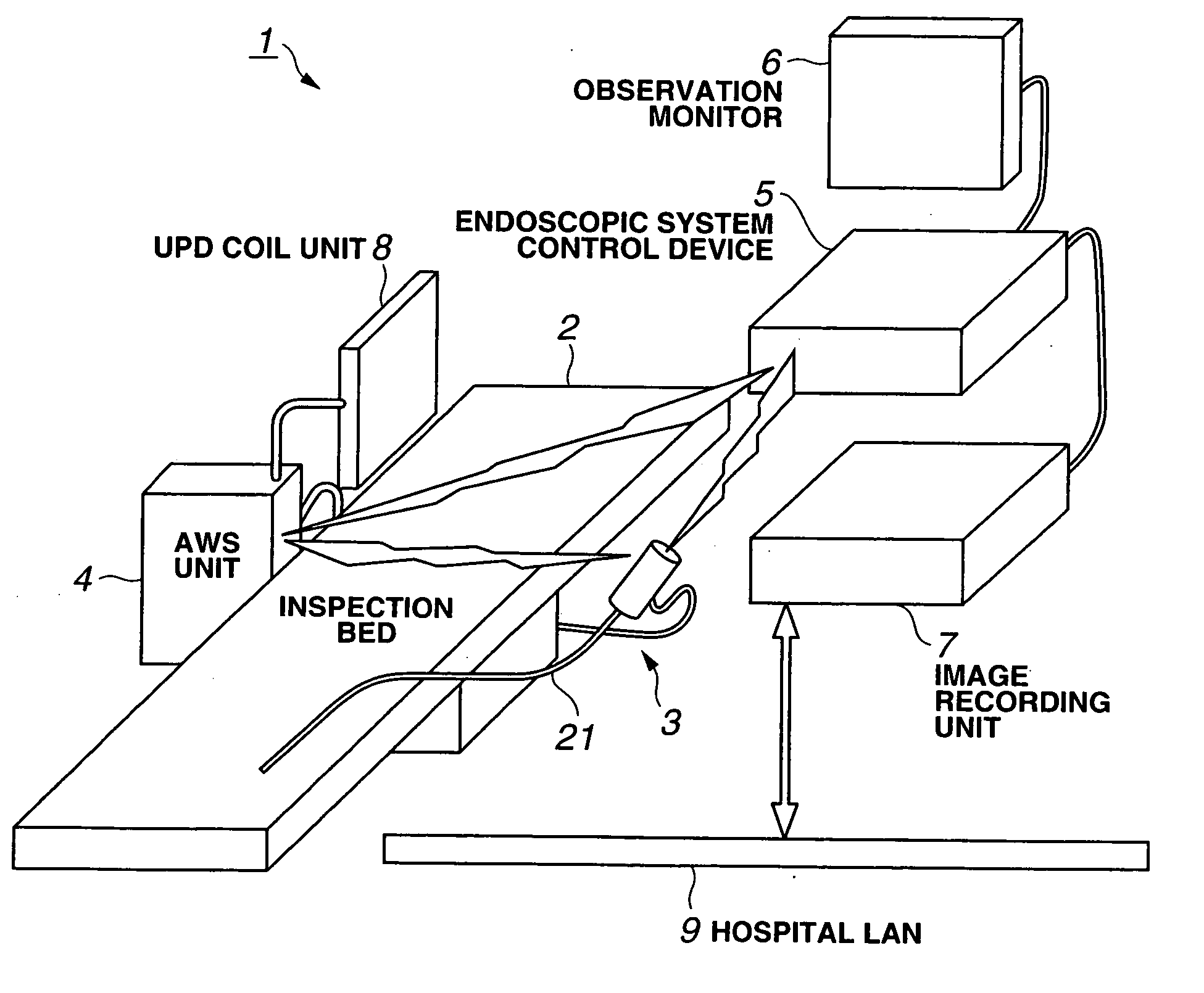 Endoscope and endoscopic system