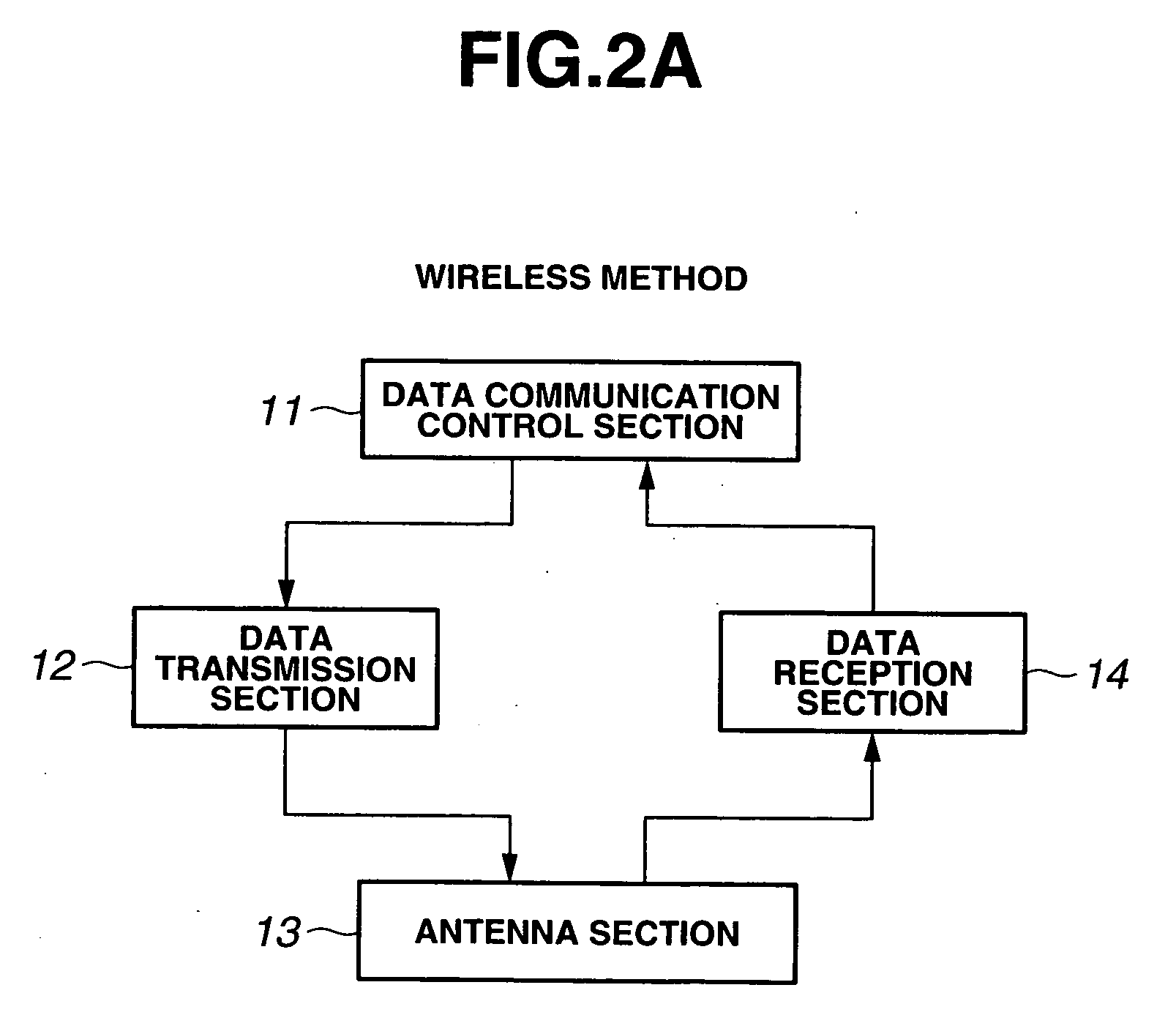 Endoscope and endoscopic system