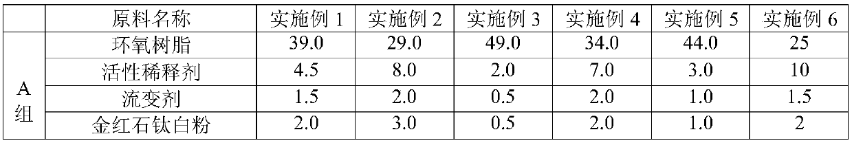 Solventless thermal-insulation anticorrosive coating and anticorrosive coating layer