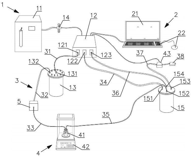 Micro-flow pump control valve device testing system and testing method