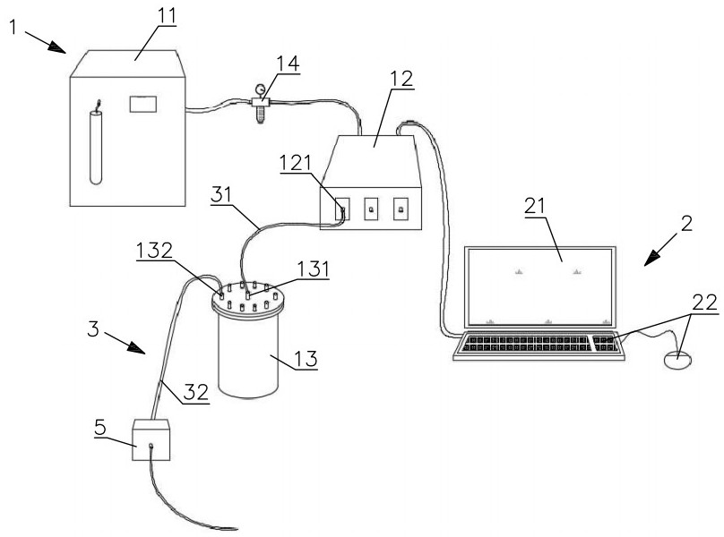 Micro-flow pump control valve device testing system and testing method