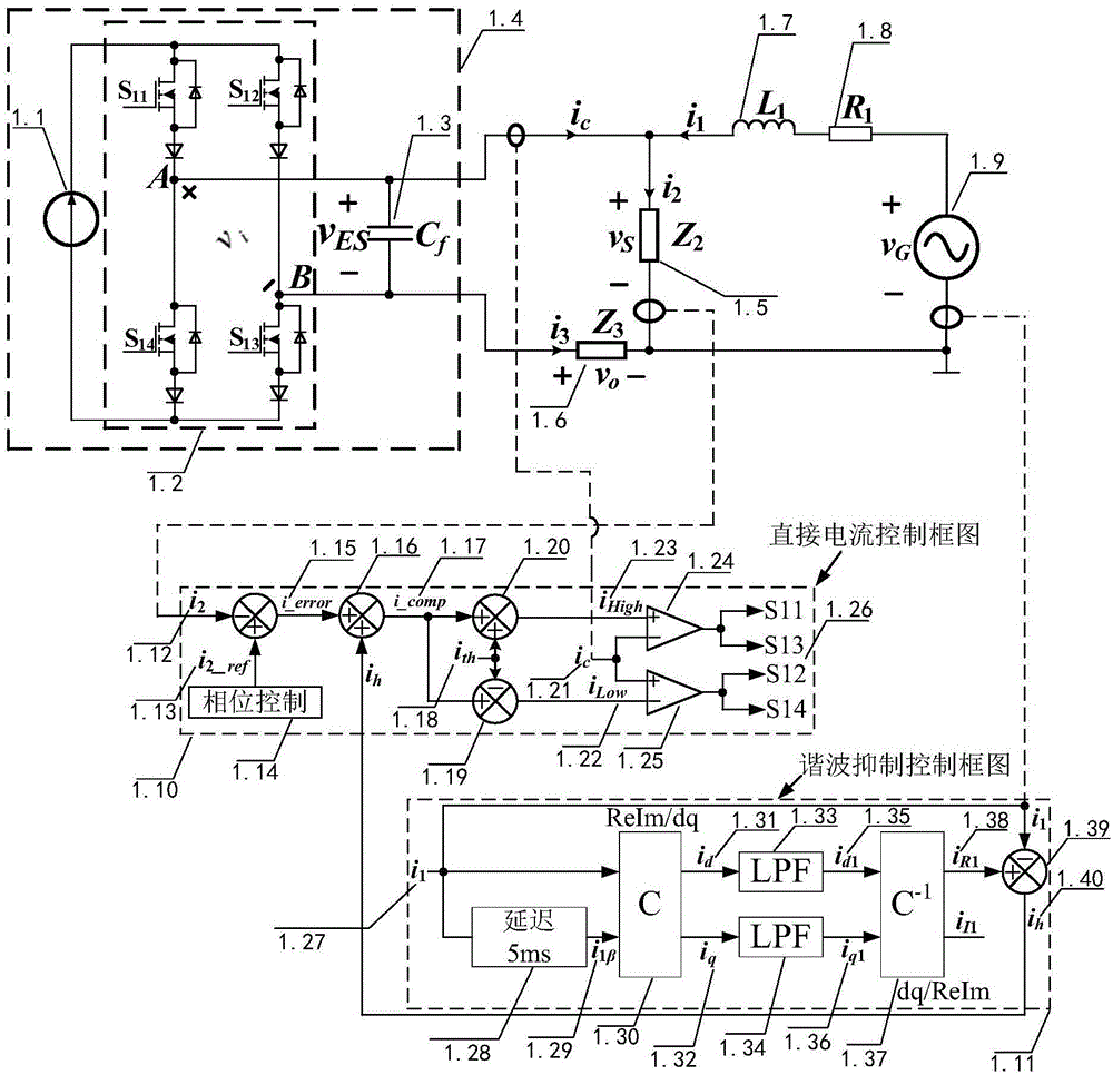 Electric spring topological structure implemented based on current source type inverter and control method of electric spring topological structure