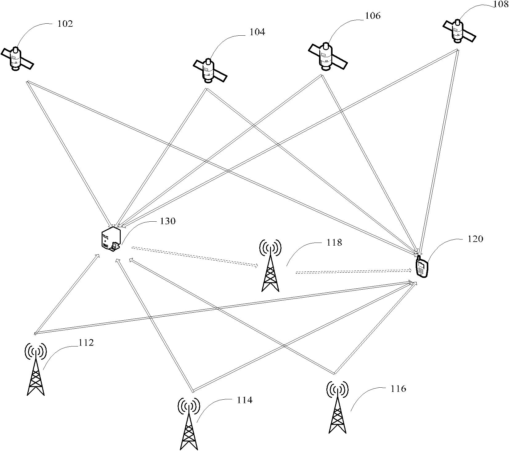 Union positioning method and system based on Beidou-2 satellite and Chinese ground digital television