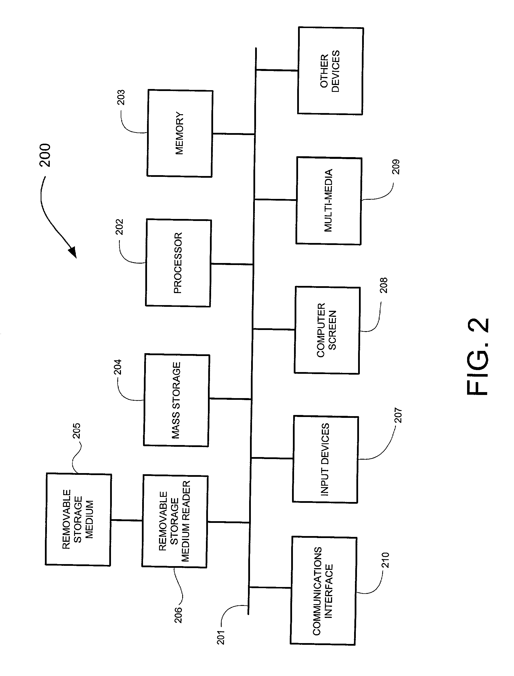 Method and apparatus for providing information regarding computer programs