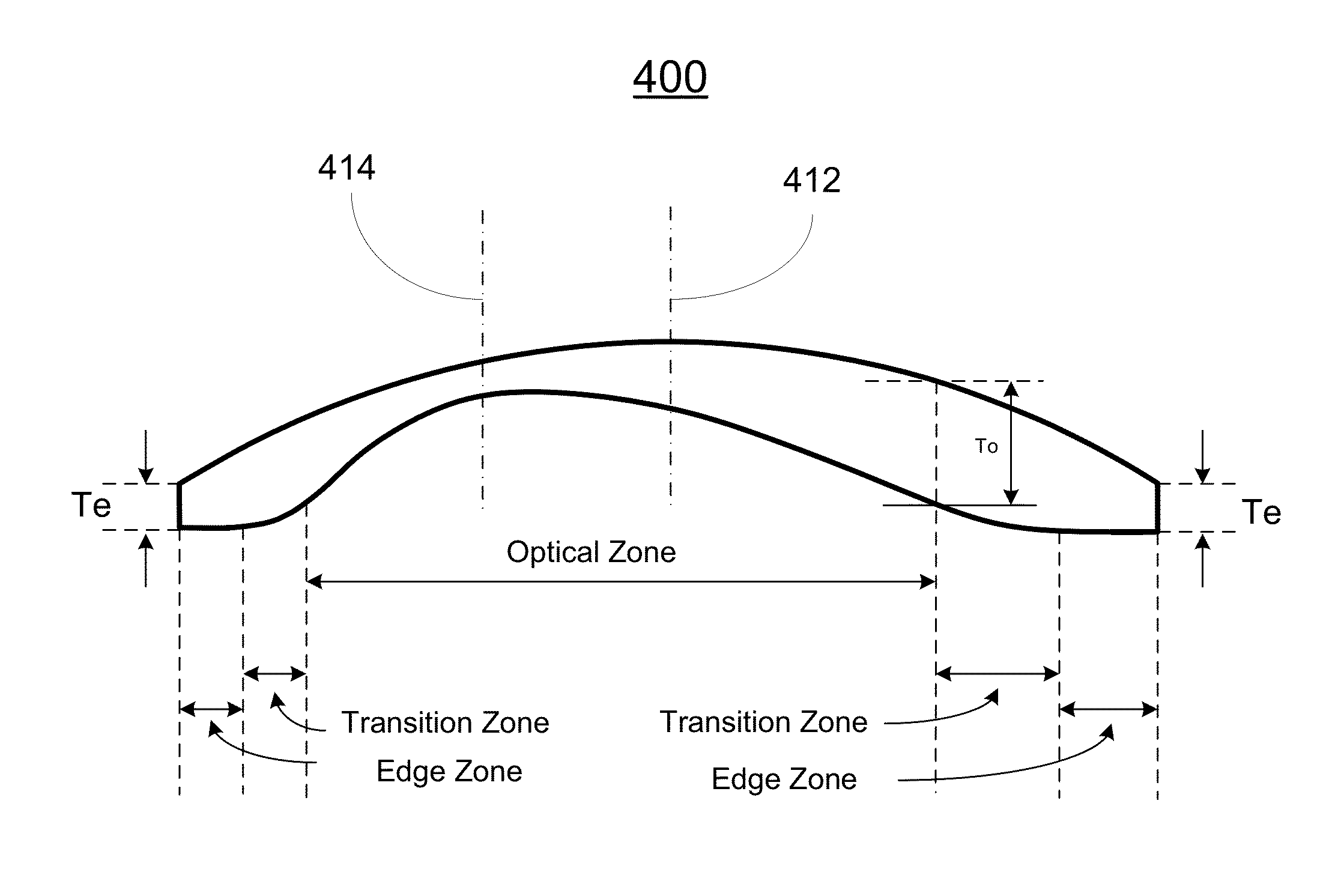 Method of making prescription lens