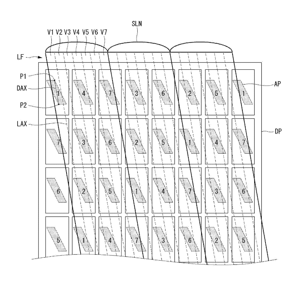 Autostereoscopic 3-dimensional display