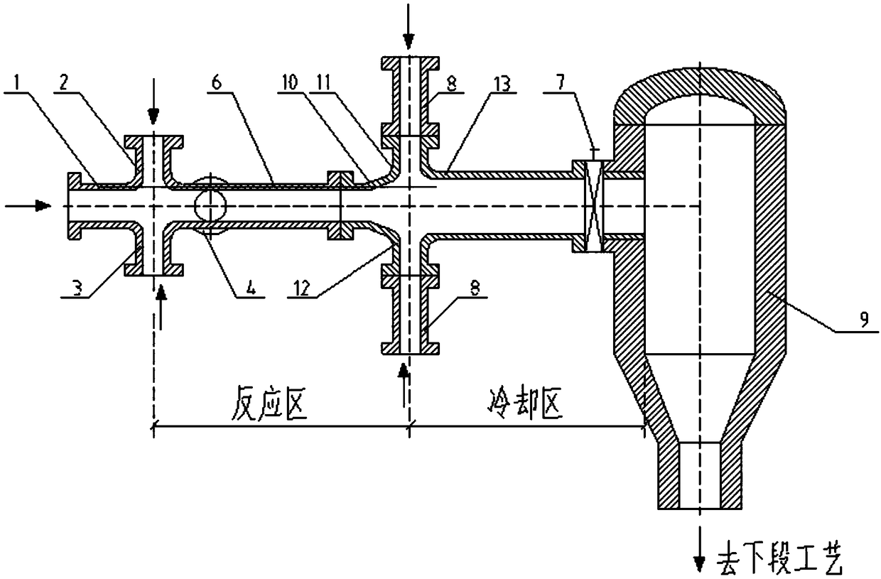 Titanium dioxide preparation equipment and oxidation process