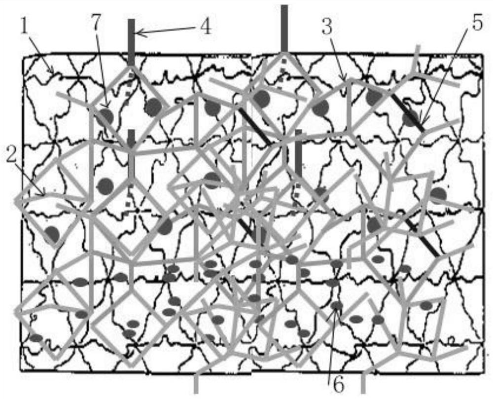 Latent active filler composition, solvent-free high-temperature-resistant permeation-resistant liquid polymer coating material, coating and preparation method thereof