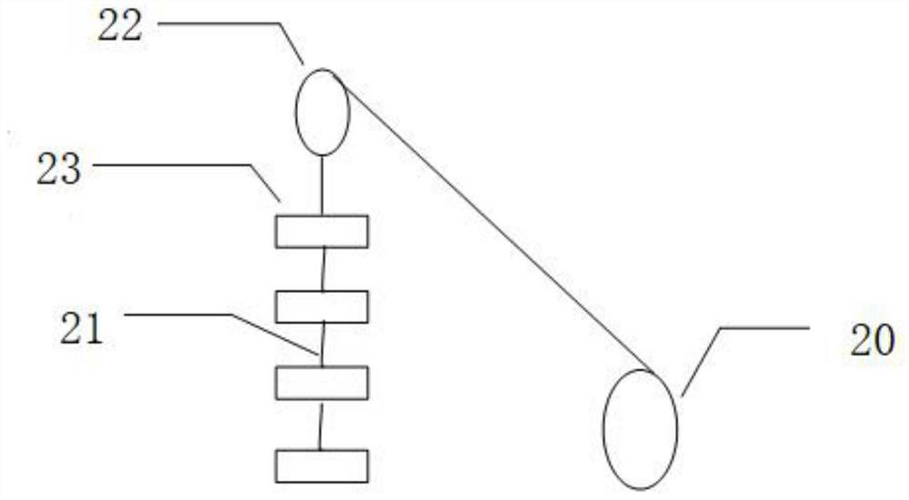 Remote digital Young modulus device