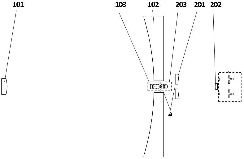 Aperture-divided compact broadband polarization simultaneous imaging device and system