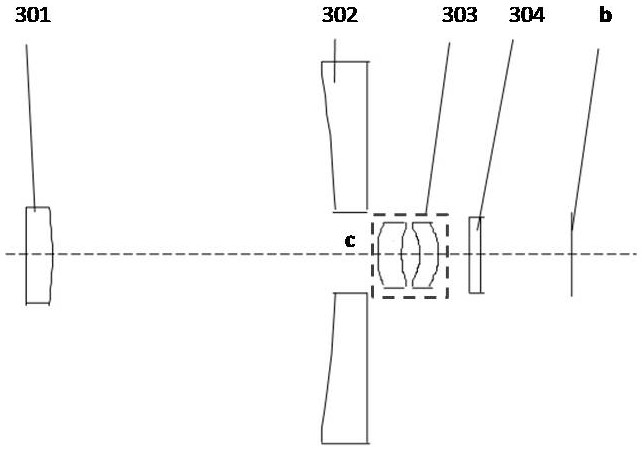 Aperture-divided compact broadband polarization simultaneous imaging device and system