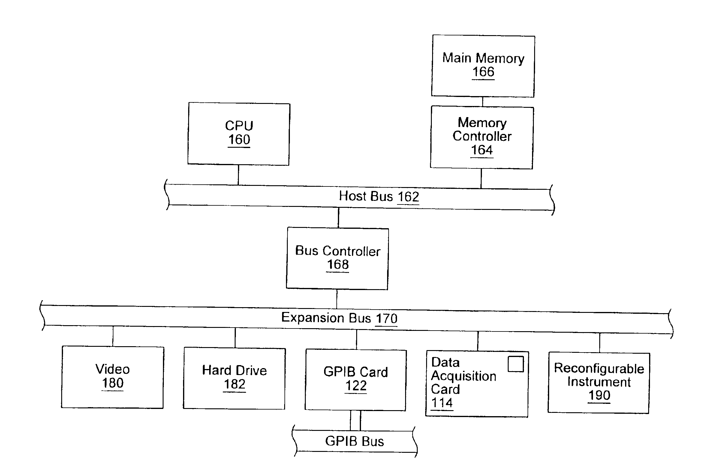 System and method for programmatically generating a second graphical program based on a first graphical program