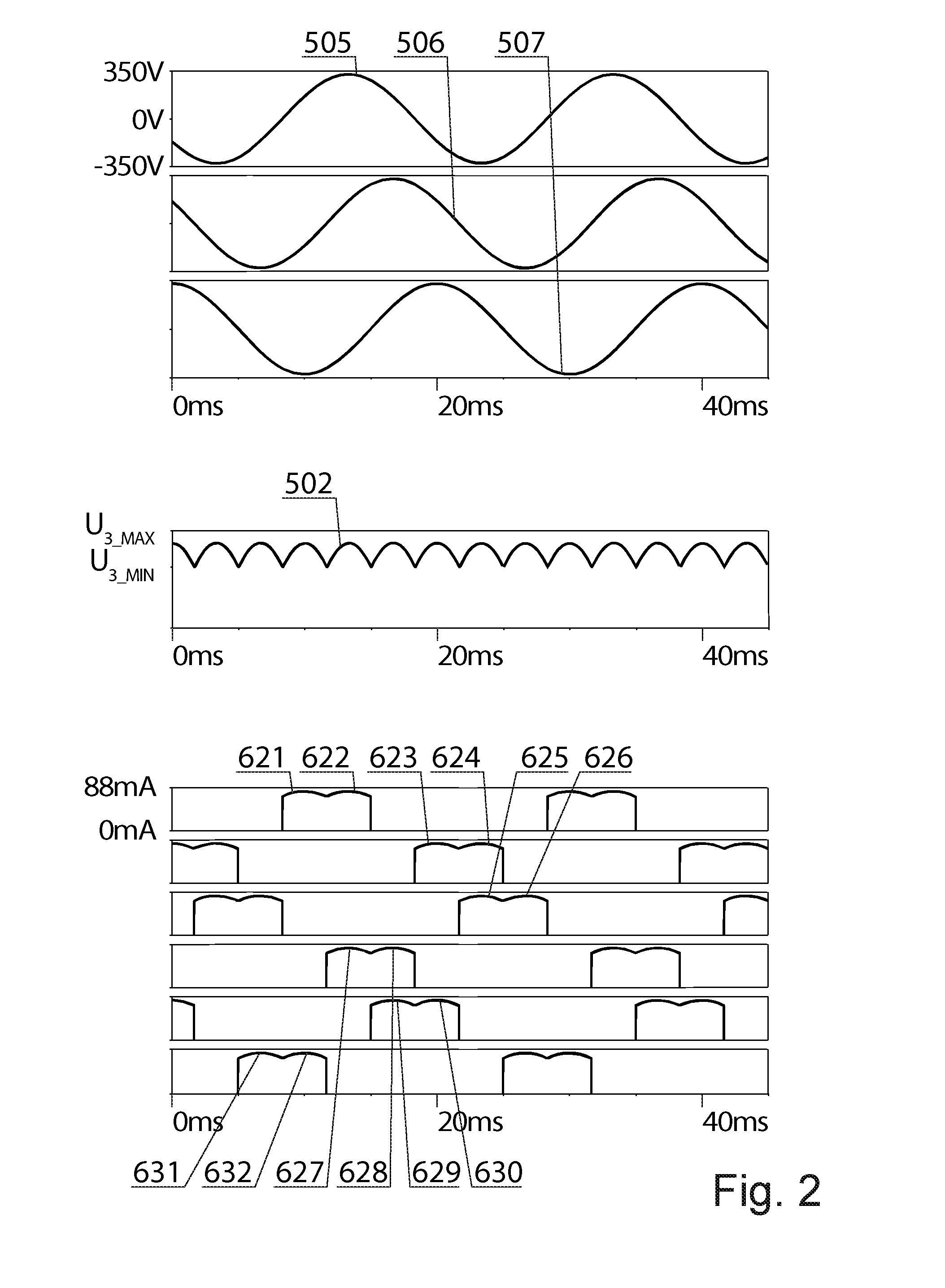 Three-phase power supply and system of leds with three-phase power supply