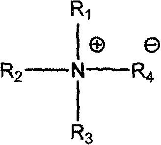 Multifunctional assistant plating additive for hot dip plating process, preparation and use method thereof