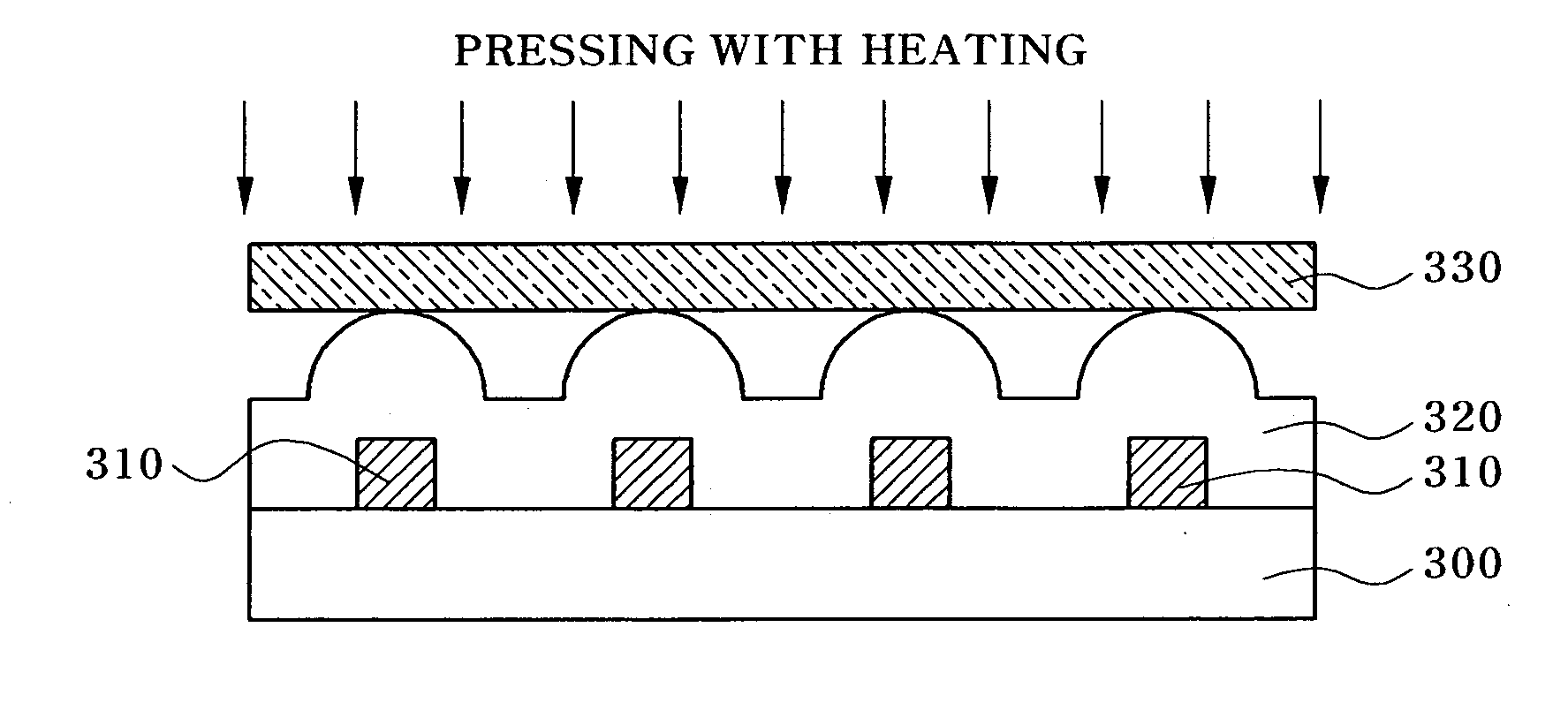 Planarization method for manufacturing semiconductor device