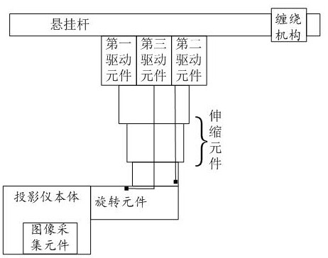 Suspended projection device, control method thereof, and readable storage medium