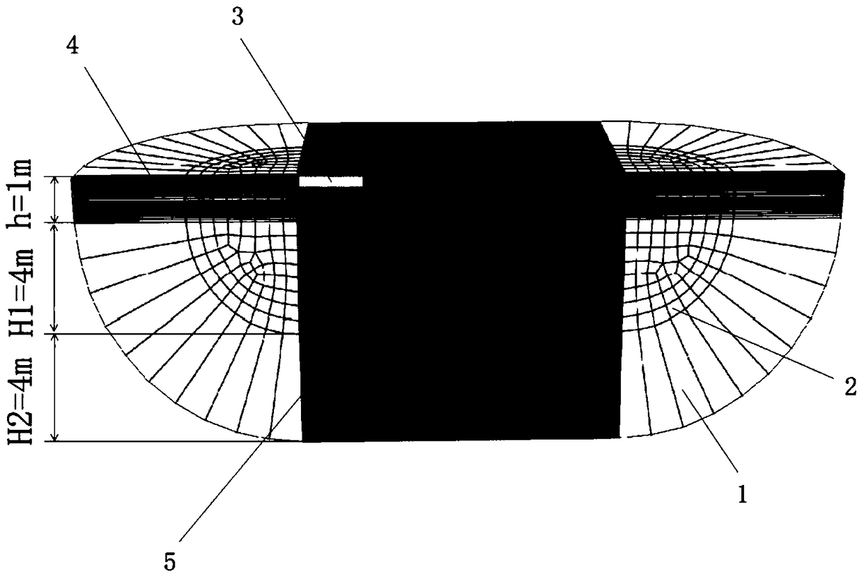 A numerical simulation method of a vehicle load based on a finite element-infinite element model