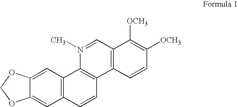 Compositions comprising natural agents for the treatment of HIV-associated opportunistic infections and complications and methods for preparing and using compositions comprising natural agents