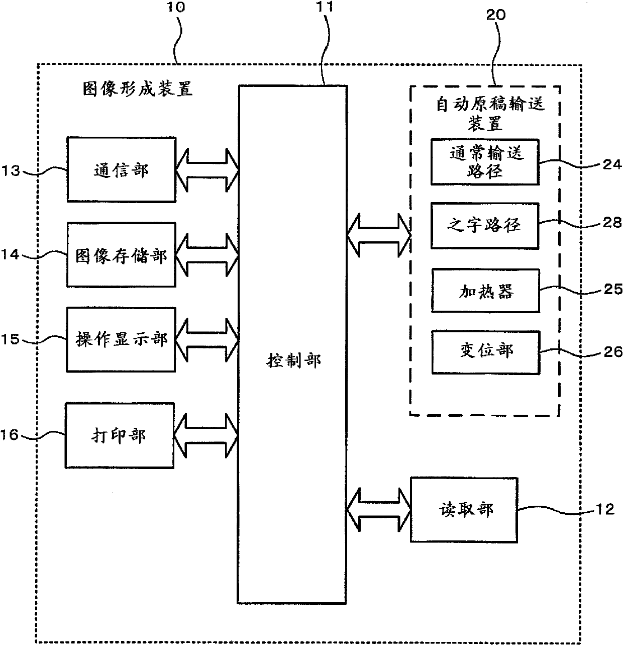 Image reading apparatus