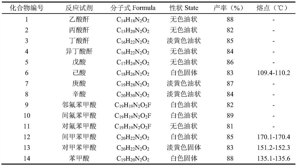 A kind of cemetine analogue, its synthesis method and its application