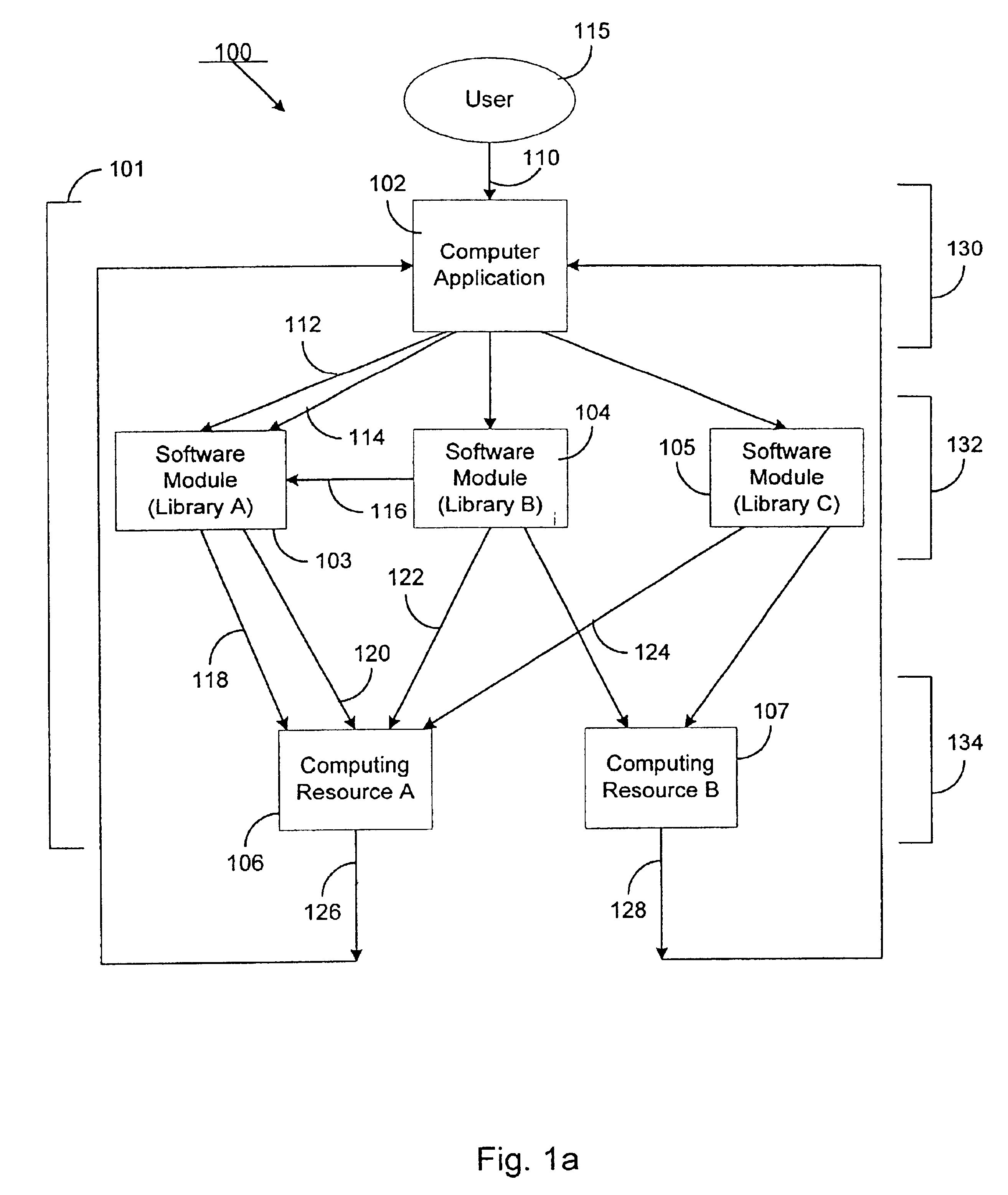 Method and system for enforcing access to a computing resource using a licensing attribute certificate