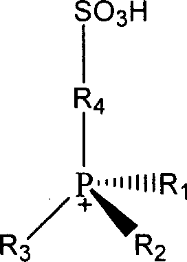 Method for synthesizing D,L-alpha-tocopherol catalyzed by ion-liquid