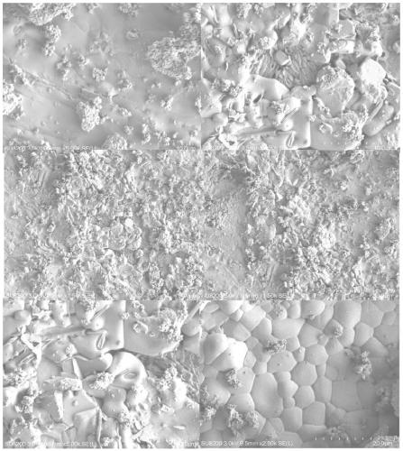 CeO2-based composite solid electrolyte material and preparation method thereof