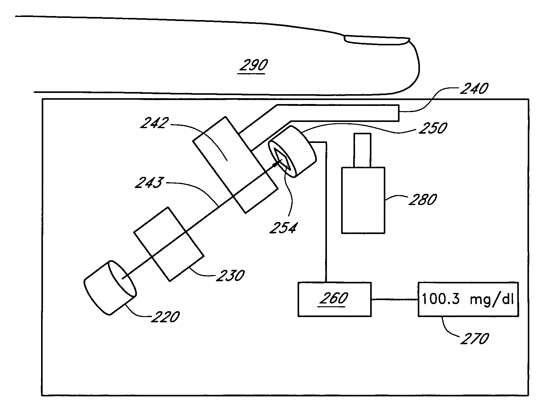 Layered spectroscopic sample element with microporous membrane