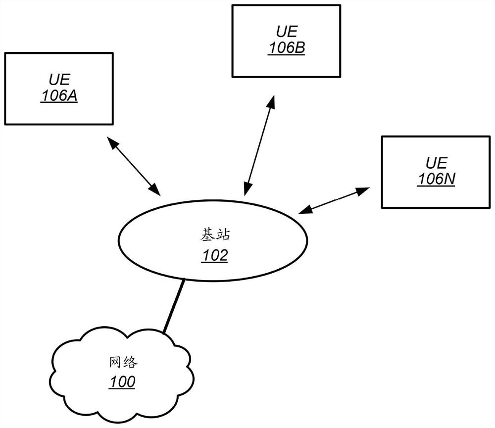 Continuous conditional switching