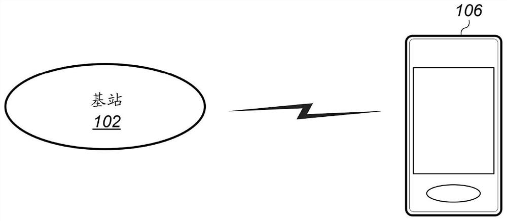 Continuous conditional switching