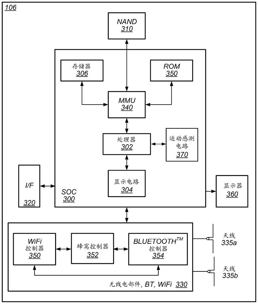 Continuous conditional switching