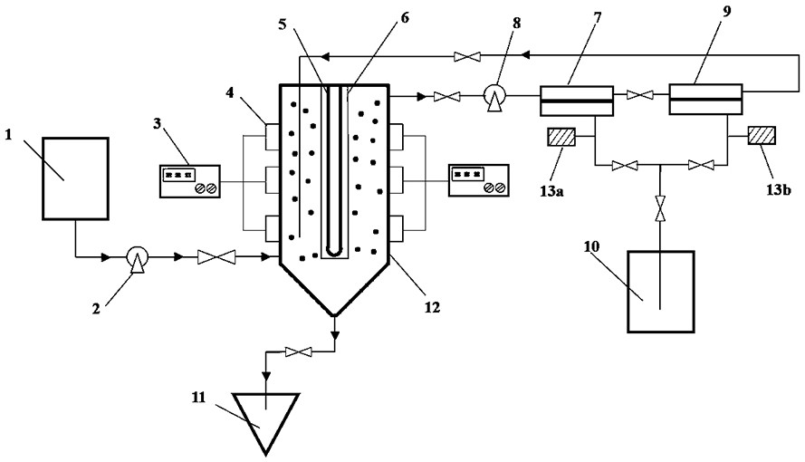 Novel acousto-optic catalytic water purification device and working method thereof