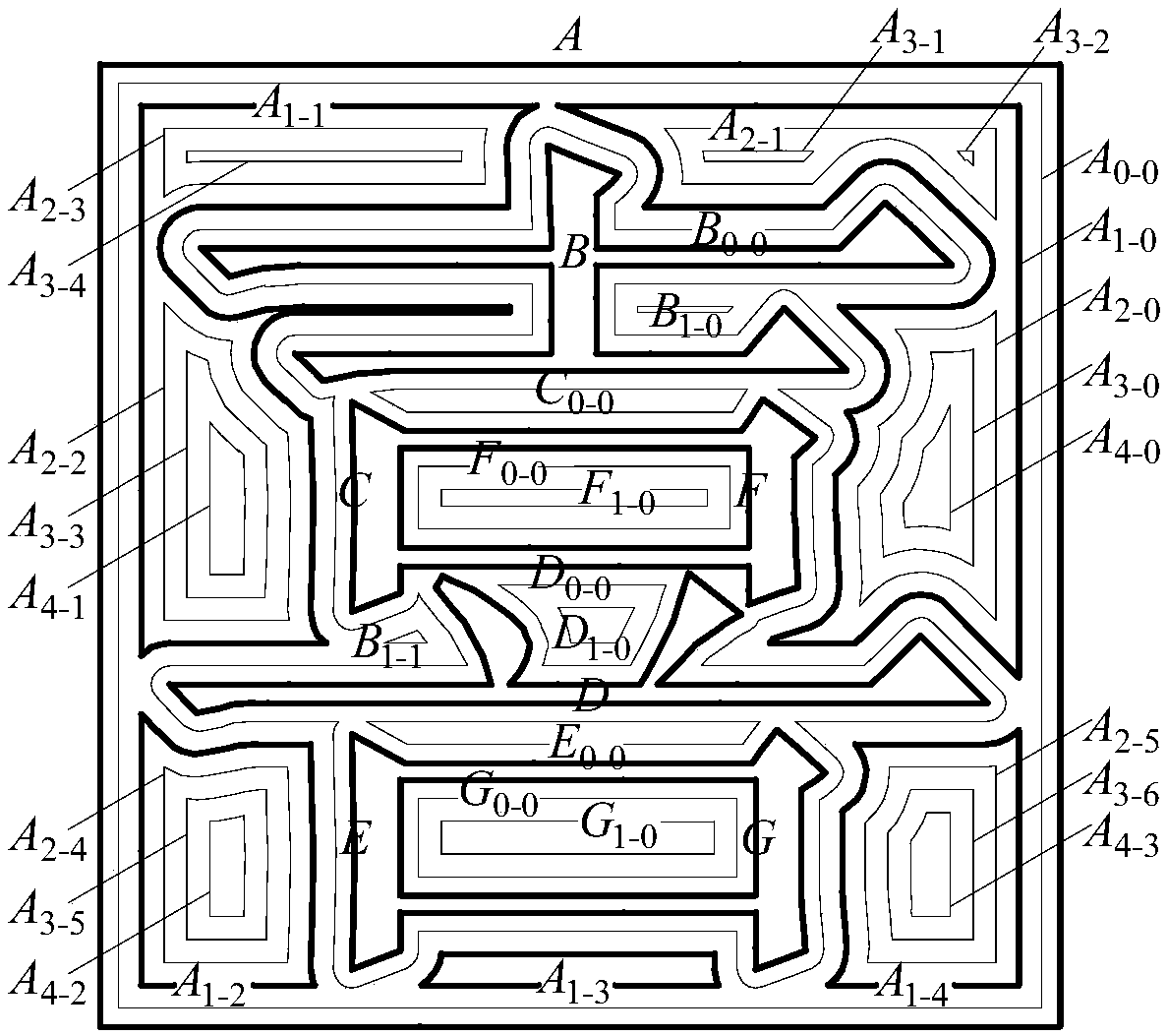 A circular cutting knife-rail connection method with a lake-shaped section in an island