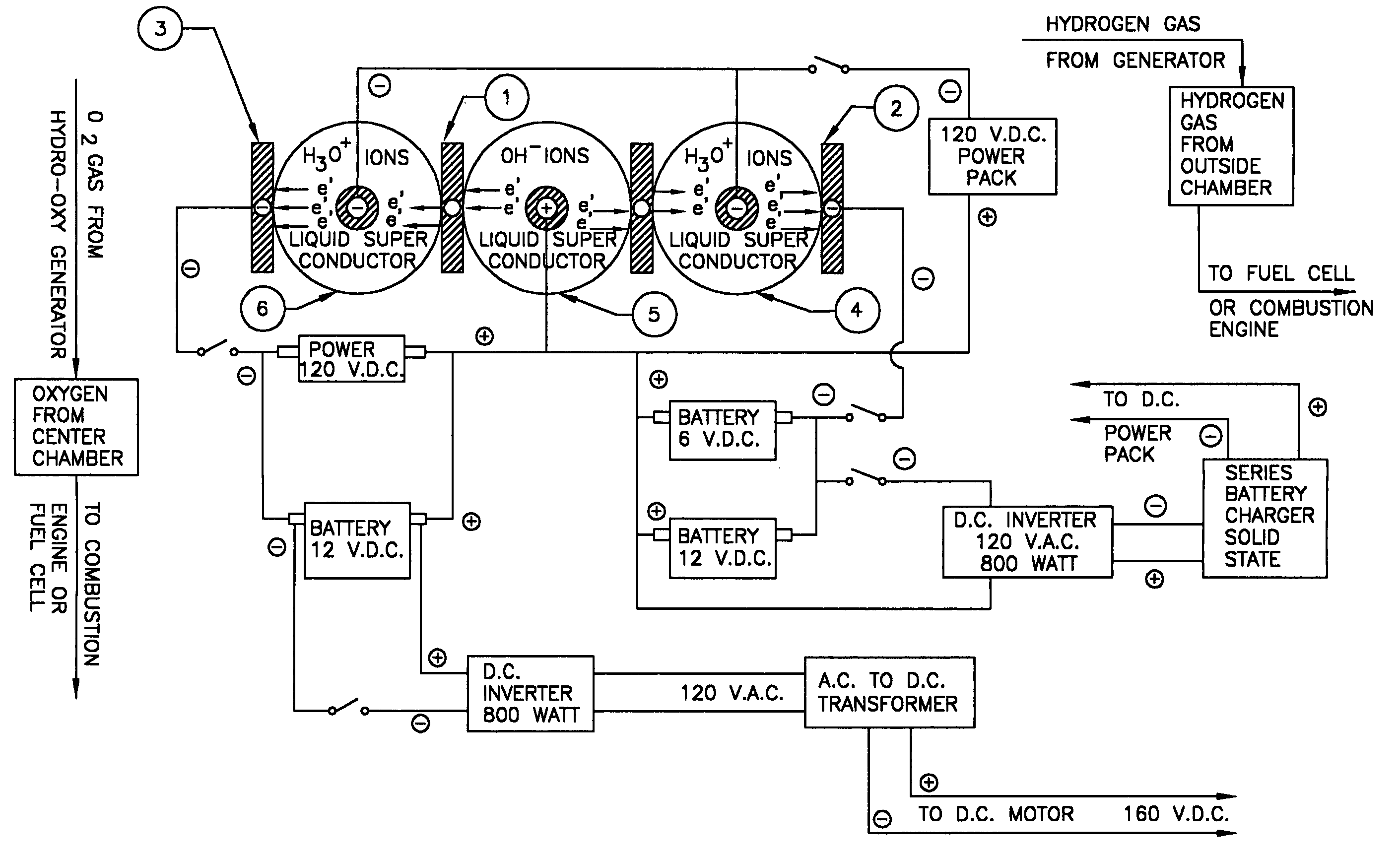 Hydro-oxy fuel generator